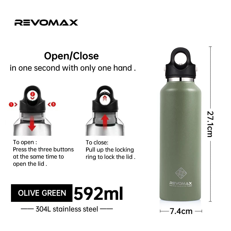 Double Wall Insulated Water Bottle, Outdoor Travel Sports Bottles, Stainless Steel, 600Ml, Thermos for Tea, Thermal Cup
