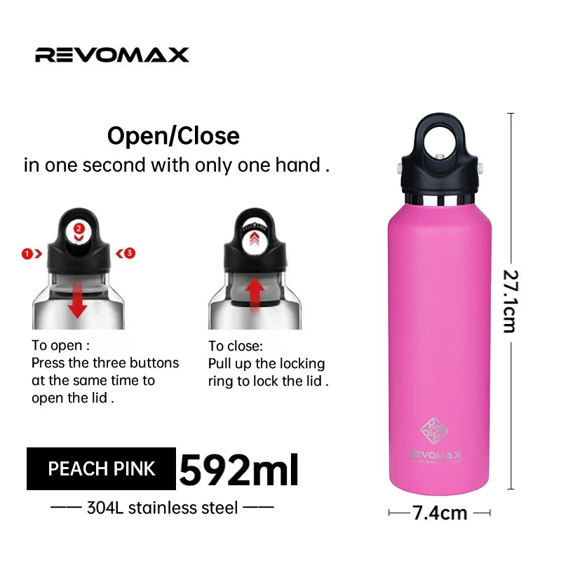 Double Wall Insulated Water Bottle, Outdoor Travel Sports Bottles, Stainless Steel, 600Ml, Thermos for Tea, Thermal Cup