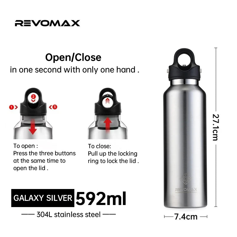 Double Wall Insulated Water Bottle, Outdoor Travel Sports Bottles, Stainless Steel, 600Ml, Thermos for Tea, Thermal Cup